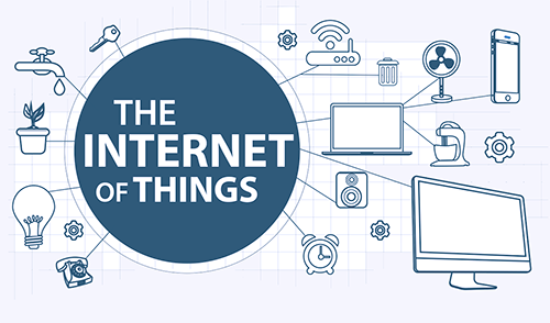 internet of things blog image2