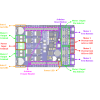 Cytron 10A Dual Channel