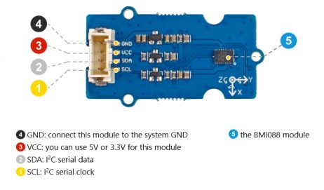 Grove - 6-Axis Accelerometer&Gyroscope（BMI088）- Pin Diagram