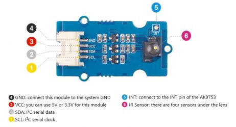 Grove - Human Presence Sensor (AK9753)