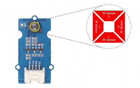 Grove - Human Presence Sensor (AK9753)