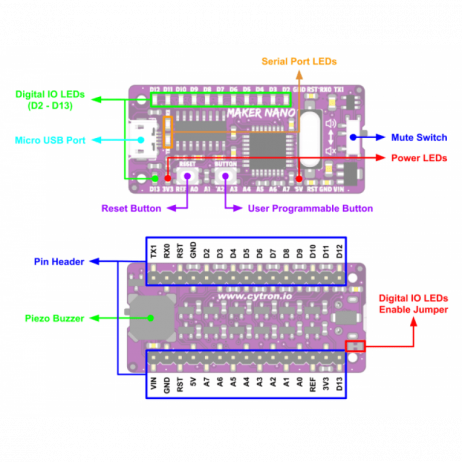 Cytron MAKER NANO