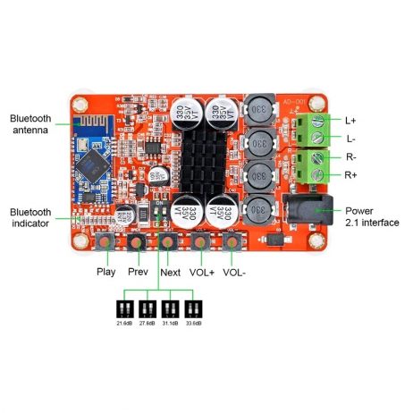 TDA7492P 50W Wireless Digital Audio Receiver Amplifier Board