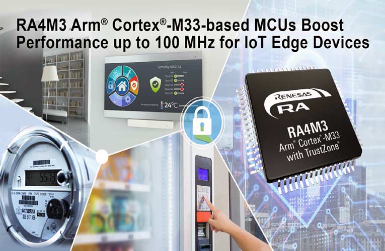 RA4M3 Microcontrollers