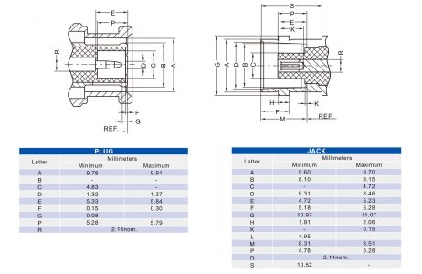 TNC RG59 F Male Compression Connector