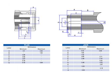 SMB Connector Crimp Type Male Straight For Cable