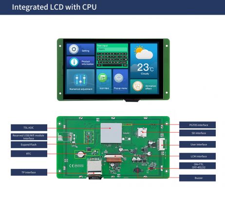 DWIN HMI 10.1 Inch IPS LCD Resistive Touch Display