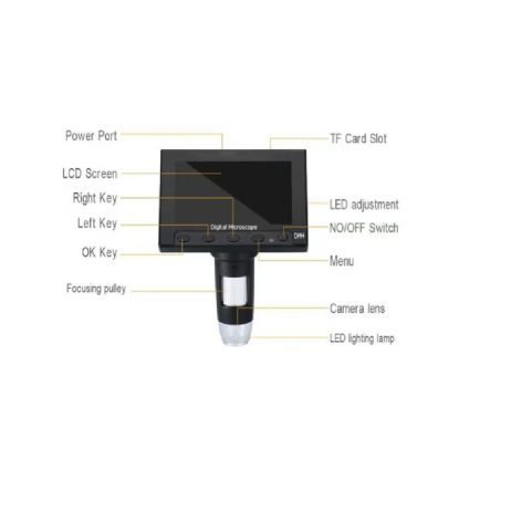 Generic 4.3 LCD display 3