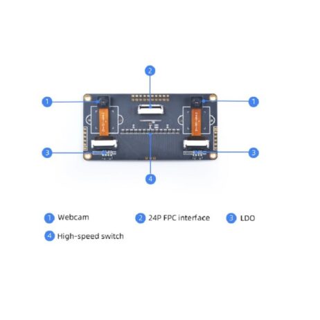 Sipeed Maix I Binocular Camera Module