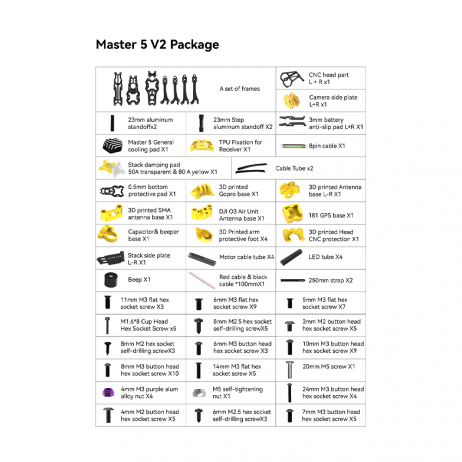 SpeedyBee Master 5 V2 Frame