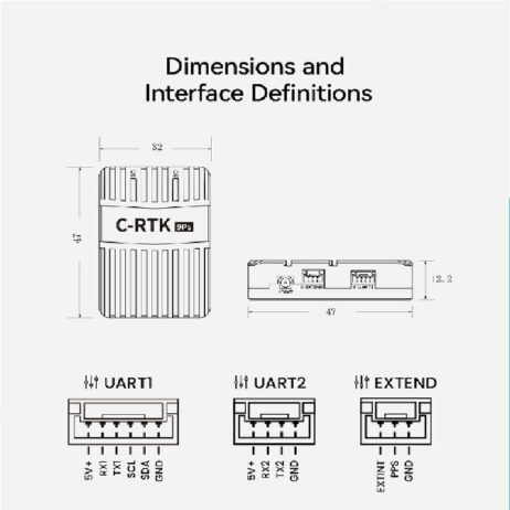 CUAV C-RTK 9Ps Positioning Module | High Precision GPS RTK GNSS Pixhawk