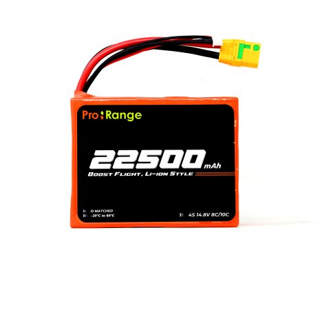 Pro-Range R149982 1 scaled